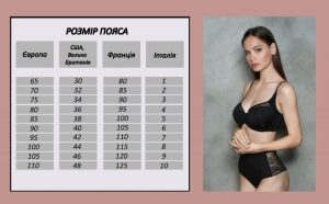 Как выбрать бюстгальтер для 3 размера груди